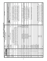 Предварительный просмотр 67 страницы Enerpac ZU4 Series Instruction Sheet