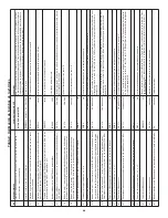 Предварительный просмотр 68 страницы Enerpac ZU4 Series Instruction Sheet