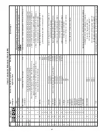 Предварительный просмотр 81 страницы Enerpac ZU4 Series Instruction Sheet