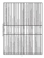 Предварительный просмотр 82 страницы Enerpac ZU4 Series Instruction Sheet