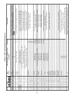 Предварительный просмотр 95 страницы Enerpac ZU4 Series Instruction Sheet