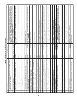 Предварительный просмотр 96 страницы Enerpac ZU4 Series Instruction Sheet