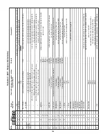 Предварительный просмотр 108 страницы Enerpac ZU4 Series Instruction Sheet