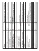 Предварительный просмотр 109 страницы Enerpac ZU4 Series Instruction Sheet