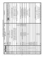 Предварительный просмотр 121 страницы Enerpac ZU4 Series Instruction Sheet