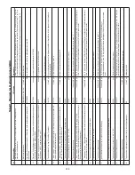 Предварительный просмотр 122 страницы Enerpac ZU4 Series Instruction Sheet