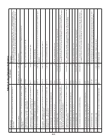 Предварительный просмотр 135 страницы Enerpac ZU4 Series Instruction Sheet