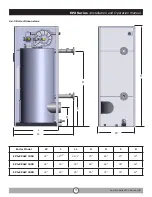 Preview for 15 page of EnerPro EPA1050 Installation And Operation Manual