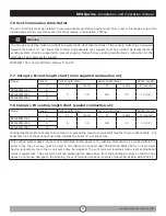 Preview for 23 page of EnerPro EPA1050 Installation And Operation Manual