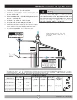 Preview for 25 page of EnerPro EPA1050 Installation And Operation Manual