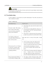 Preview for 38 page of Enersafe ESOL T-E 10kVa User Manual