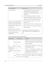 Preview for 39 page of Enersafe ESOL T-E 10kVa User Manual