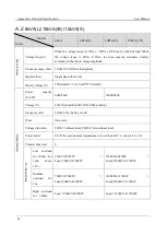 Preview for 43 page of Enersafe ESOL T-E 10kVa User Manual