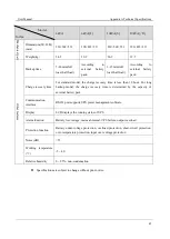 Preview for 44 page of Enersafe ESOL T-E 10kVa User Manual