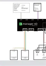 Предварительный просмотр 4 страницы enerserve e.manager nD Manual