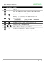 Preview for 18 page of Enersol MFLR09 User Manual