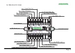 Preview for 19 page of Enersol MFLR09 User Manual