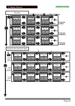 Preview for 20 page of Enersol MFLR09 User Manual