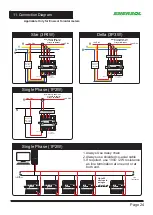 Preview for 24 page of Enersol MFLR09 User Manual