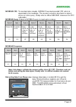 Preview for 27 page of Enersol MFLR09 User Manual