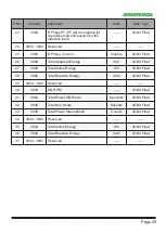 Preview for 29 page of Enersol MFLR09 User Manual