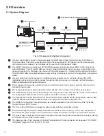 Preview for 10 page of EnerSys Alpha AlphaNet DOCSIS DM3EX Technical Manual