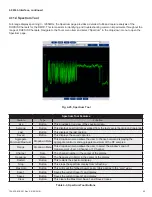 Preview for 45 page of EnerSys Alpha AlphaNet DOCSIS DM3EX Technical Manual