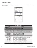 Preview for 46 page of EnerSys Alpha AlphaNet DOCSIS DM3EX Technical Manual