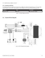 Предварительный просмотр 19 страницы EnerSys alpha APX3-608G Installation And Operation Manual