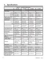 Preview for 10 page of EnerSys alpha Cordex CXRF 48-3.6kW Technical Manual