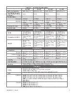 Preview for 11 page of EnerSys alpha Cordex CXRF 48-3.6kW Technical Manual