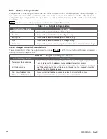 Preview for 30 page of EnerSys alpha Cordex CXRF 48-3.6kW Technical Manual