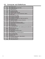 Предварительный просмотр 36 страницы EnerSys Alpha Cordex HP 3.0kW Technical Manual