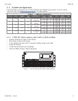 Предварительный просмотр 10 страницы EnerSys alpha CXPS-E3 User Manual