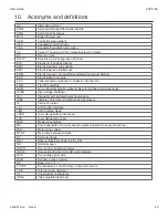 Предварительный просмотр 50 страницы EnerSys alpha CXPS-E3 User Manual