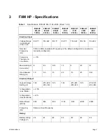 Предварительный просмотр 17 страницы EnerSys Alpha FXM HP 1100 Technical Manual