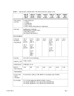 Предварительный просмотр 19 страницы EnerSys Alpha FXM HP 1100 Technical Manual