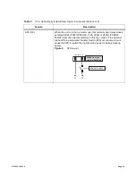 Предварительный просмотр 27 страницы EnerSys Alpha FXM HP 1100 Technical Manual