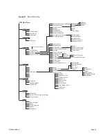 Предварительный просмотр 45 страницы EnerSys Alpha FXM HP 1100 Technical Manual