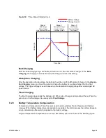 Предварительный просмотр 76 страницы EnerSys Alpha FXM HP 1100 Technical Manual