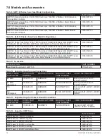 Preview for 18 page of EnerSys Alpha GMT 125 Series Technical Manual