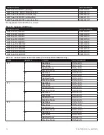 Preview for 19 page of EnerSys Alpha GMT 125 Series Technical Manual