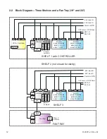 Предварительный просмотр 14 страницы EnerSys alpha LPS36 Technical Manual