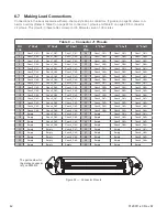 Предварительный просмотр 44 страницы EnerSys alpha LPS36 Technical Manual