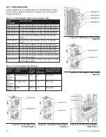 Предварительный просмотр 14 страницы EnerSys ALPHA PowerBay+ Half Size BDFB Technical Manual