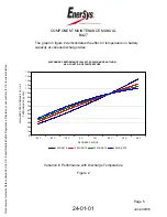 Preview for 21 page of EnerSys BA27-01 Maintenance Manual