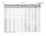 Preview for 35 page of EnerSys EI3-MR-5C Owner'S Manual