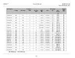 Preview for 37 page of EnerSys EI3-MR-5C Owner'S Manual