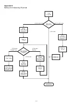 Preview for 17 page of EnerSys HAWKER 9250-0083 Maintenance Manual