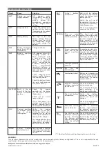 Preview for 5 page of EnerSys HAWKER LifeSpeed iQ Safety And Use Instructions